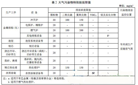 纖維過濾網